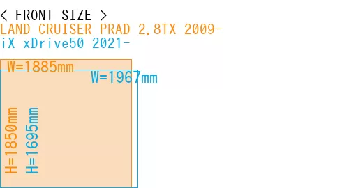 #LAND CRUISER PRAD 2.8TX 2009- + iX xDrive50 2021-